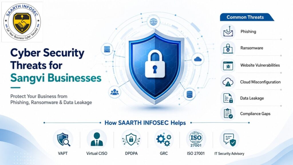 cyber security services in Sangvi